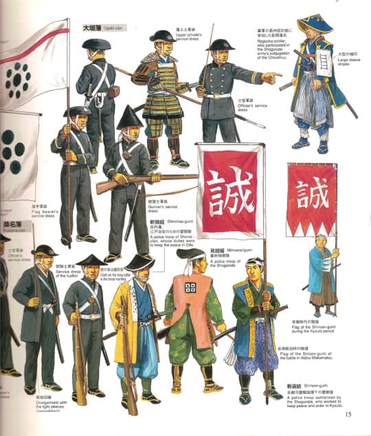日本の軍装 -幕末から日露戦争- Japanese Military Uniforms 1841~1929