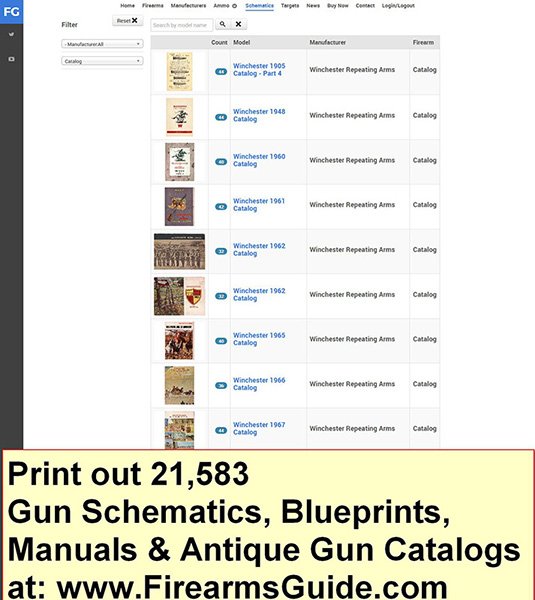 Firearms Guide - The New Firearms Guide 13th Edition with... | Facebook