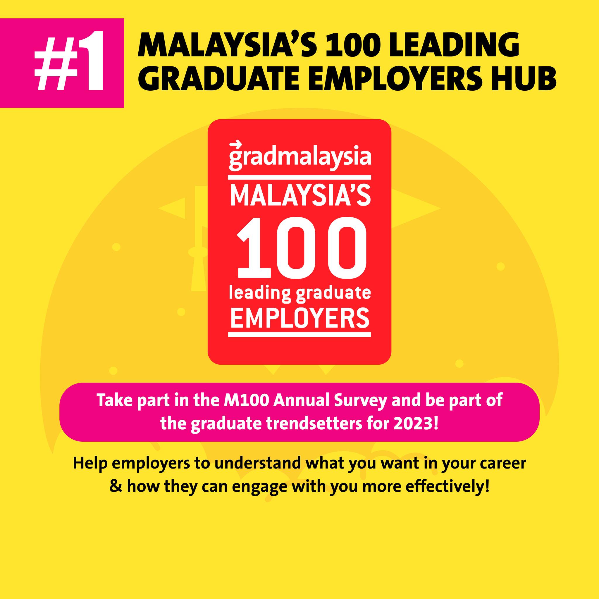 coursesmalaysia
