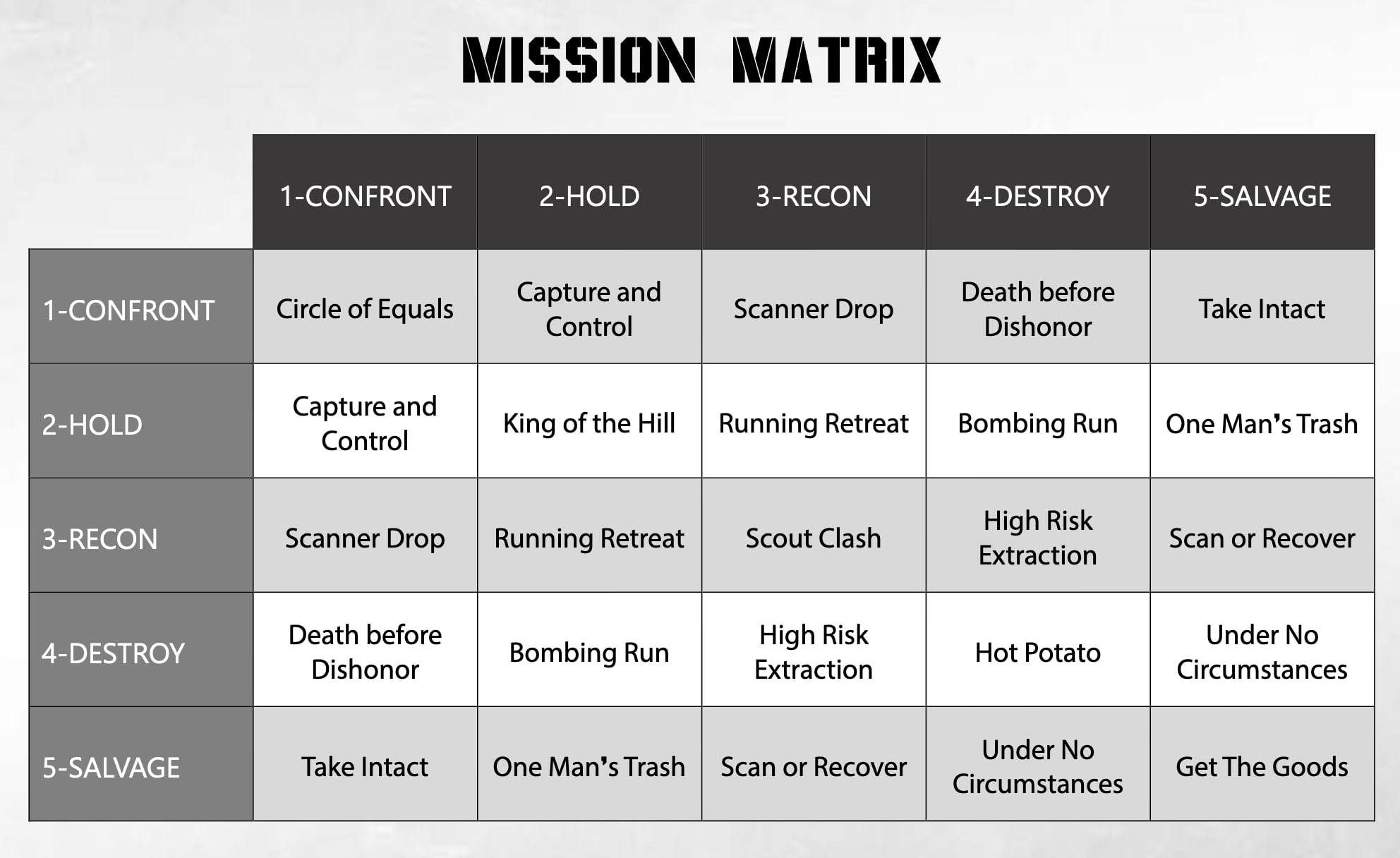 Battletech Ideas New Zealand | Facebook