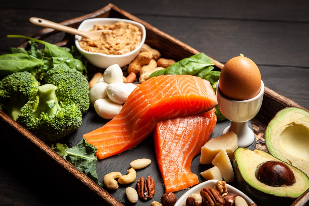 Keto/carnivore mityba | Facebook