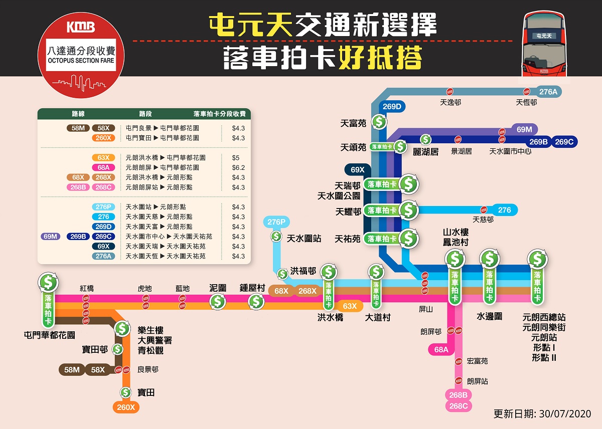 UTFA 世界交通之友 - 九巴自今（二零二零年八月八）日起，推出本港首個區域性雙向分段收費計劃，乘客在乘搭十七條指定... | Facebook