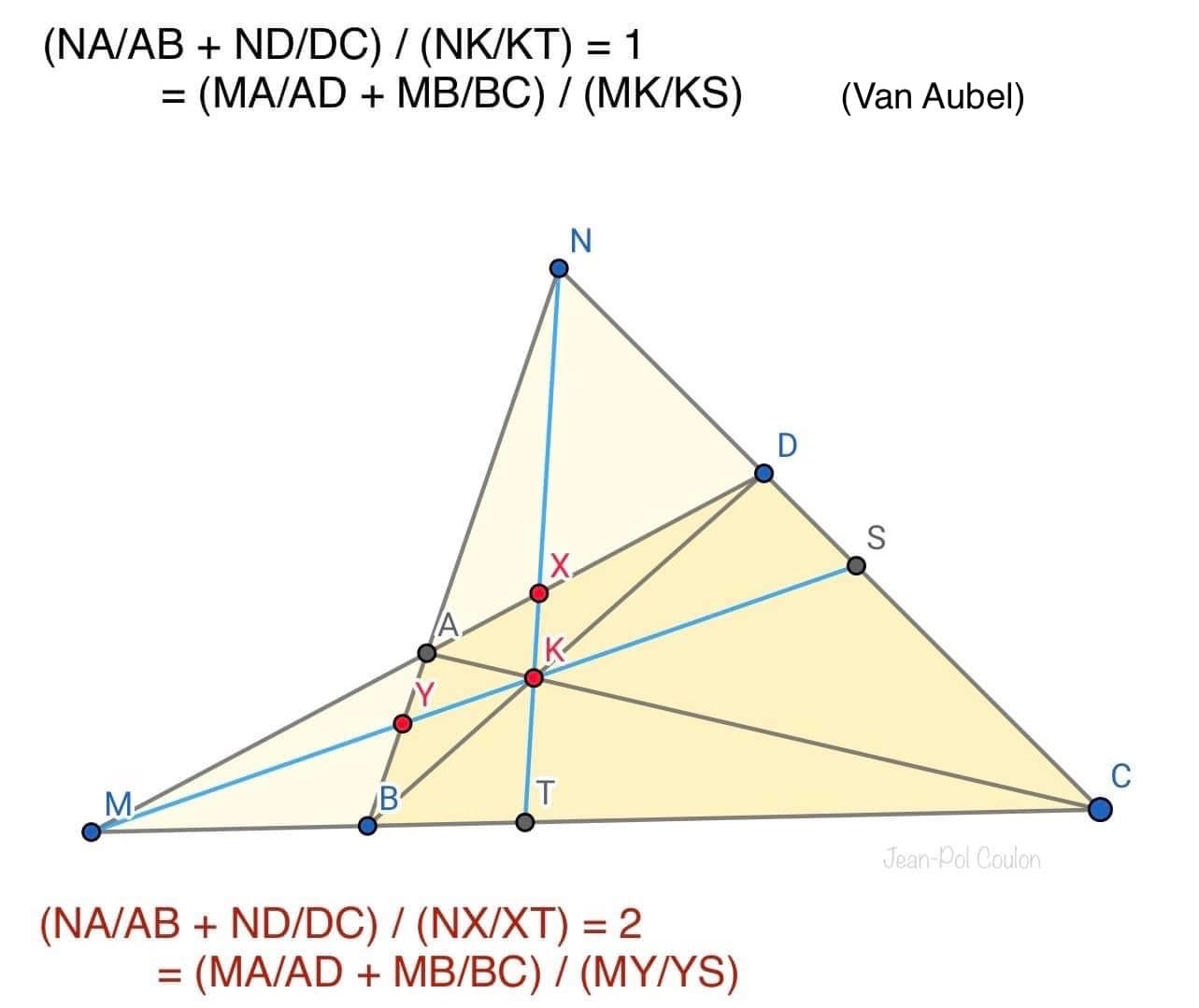 その他 ma-na Van Aubel's theorem for quadrilaterals and triangles