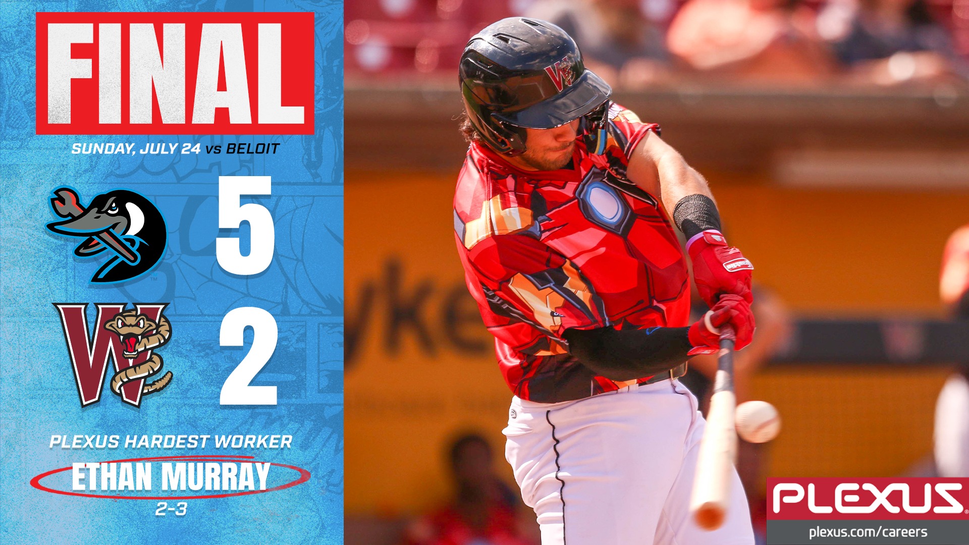 Wisconsin Timber Rattlers - T-Rats fall to the Sky Carp this afternoon ...