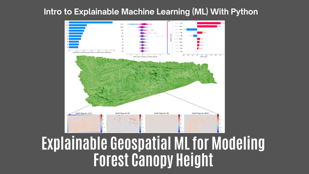 Remote sensing & Geo-spatial Technology | New YouTube Tutorial ...