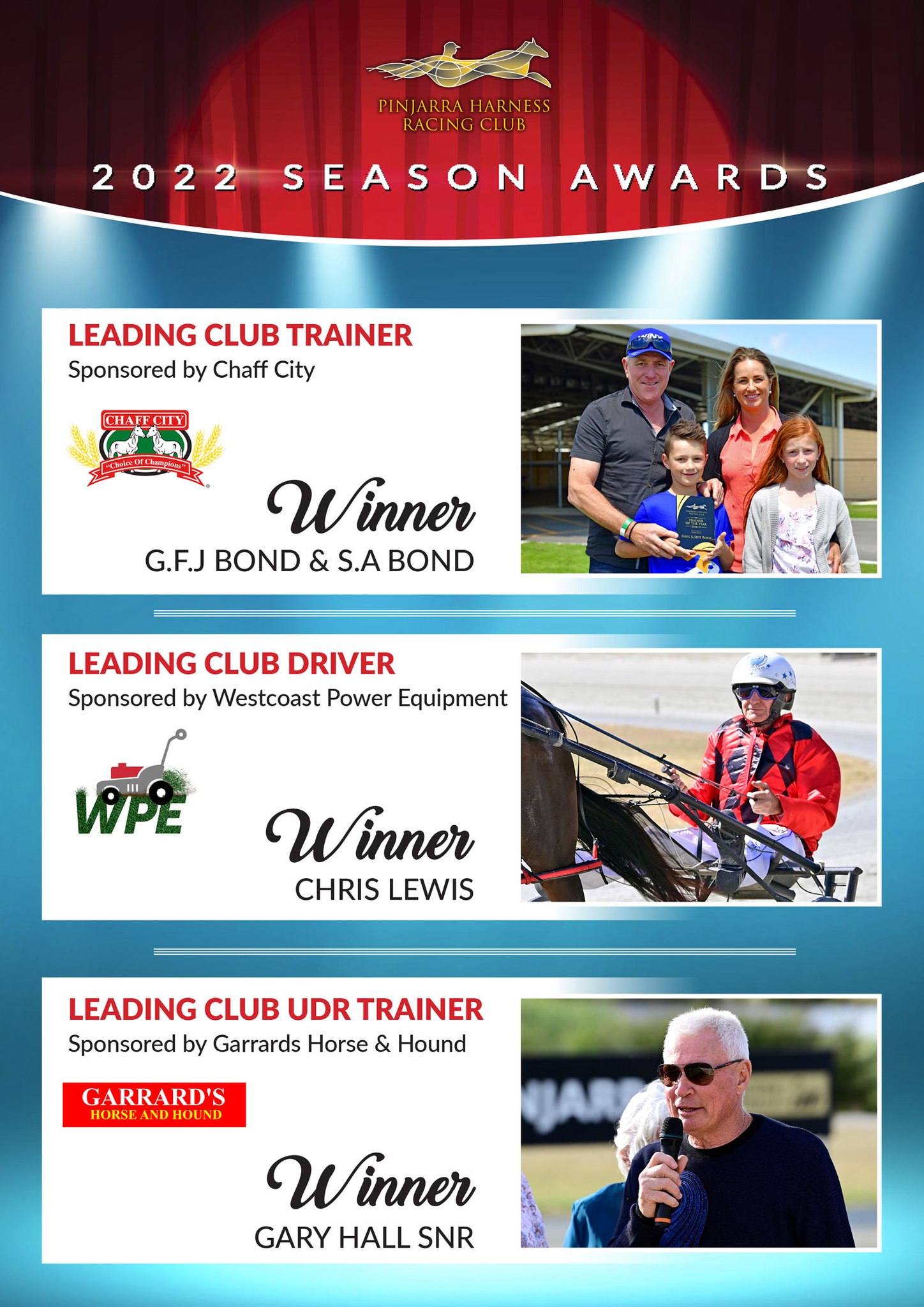 Pinjarra Trots - Last night the 2022 Season Awards were...