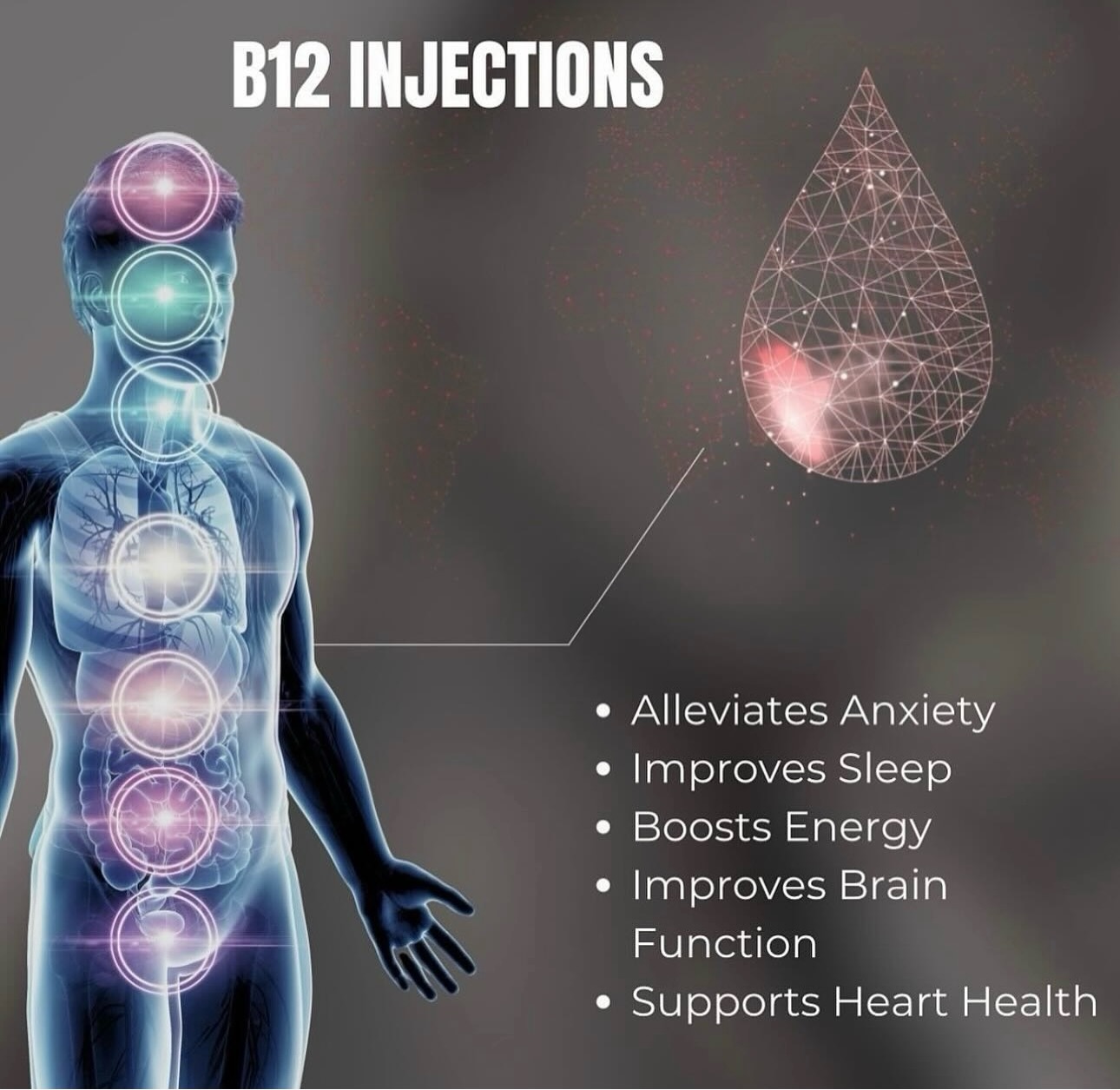 anxiety after b12 injection Vitamin injections for energy and wellness in Surrey nad Quantity:3 Injection Therapy - Aligned