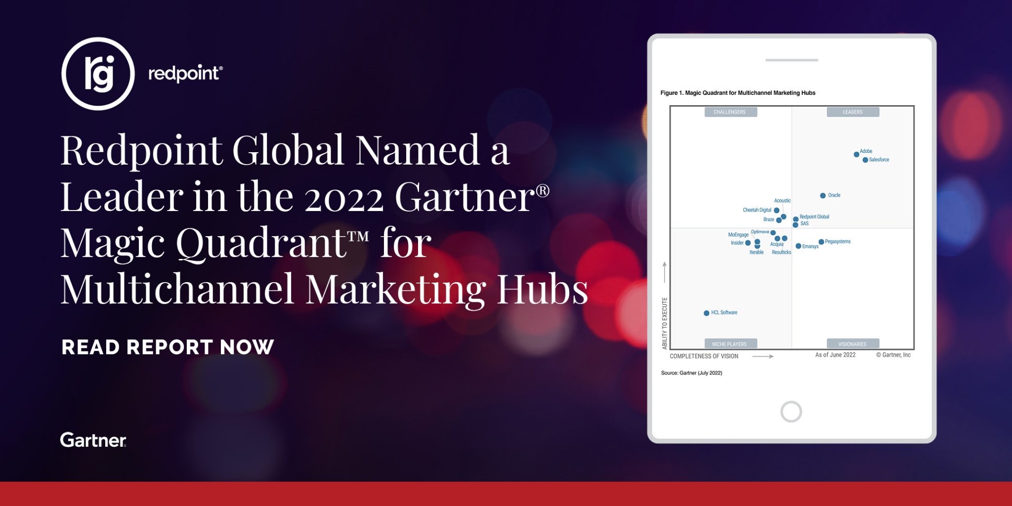 Redpoint Global - Redpoint was recognized as a Leader in...