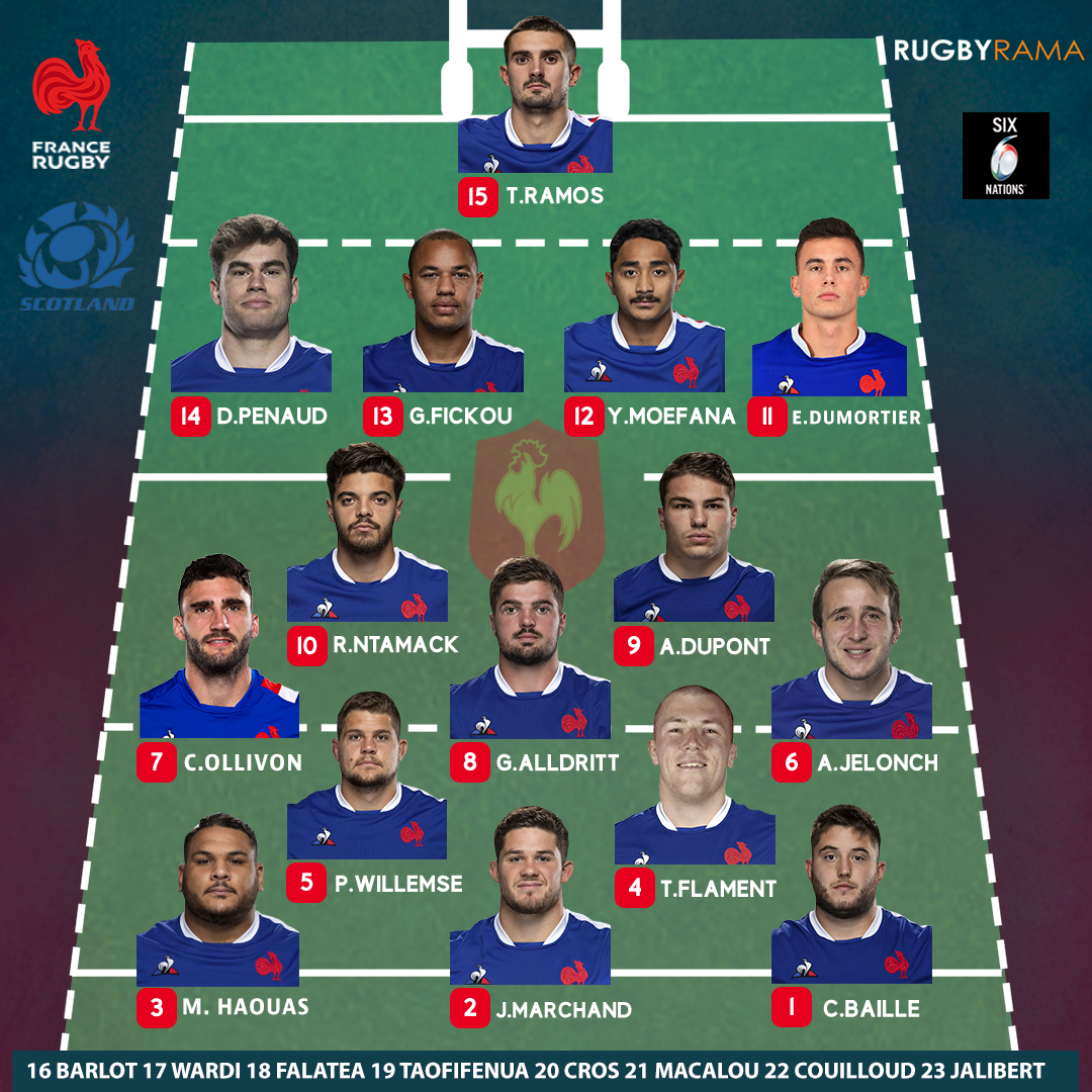 Rugbyrama - Voilà la composition du XV de France pour affronter l ...