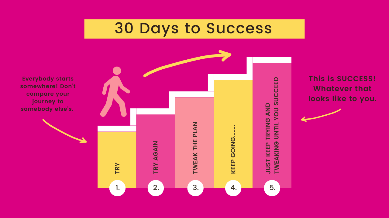 30 Days to Success ~ June 2024 | Facebook
