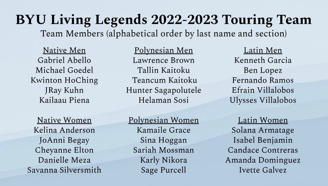 Congratulations to the 20222023... BYU Living Legends