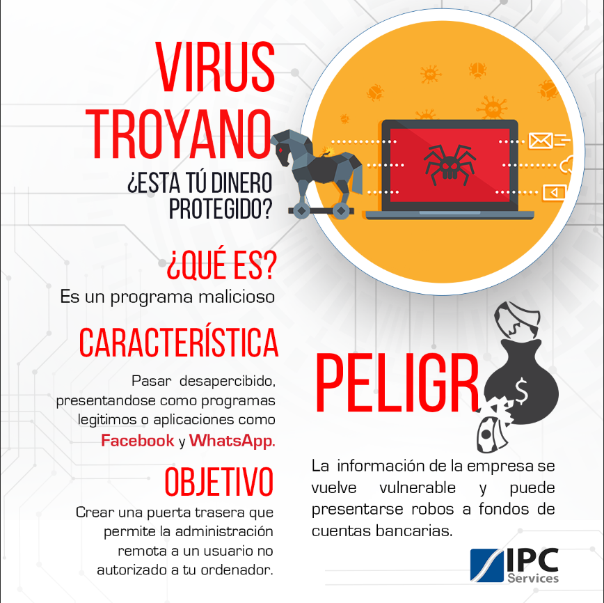 IPC Services - ¿Qué es un virus troyano? Este Malware se... | Facebook