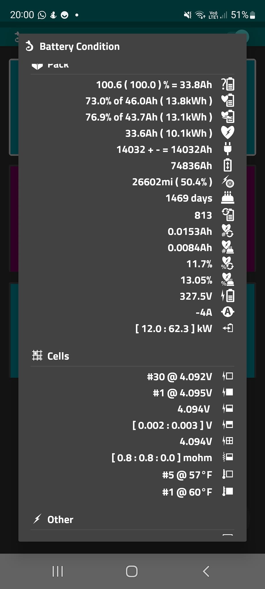 Porn Picture