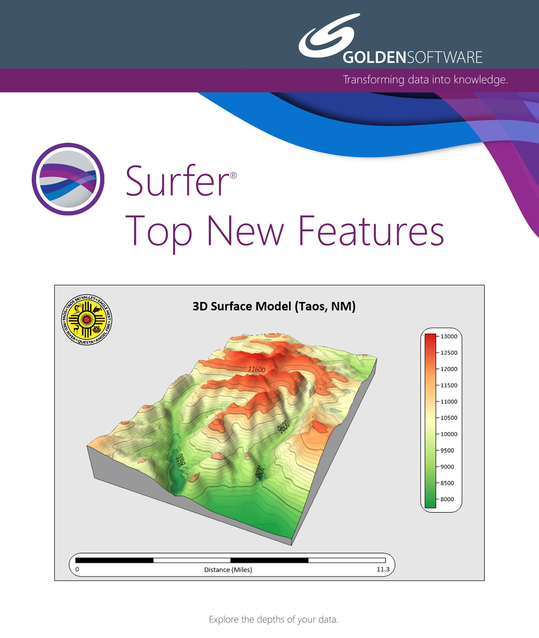 Golden Software - The latest Surfer release is here! Click...