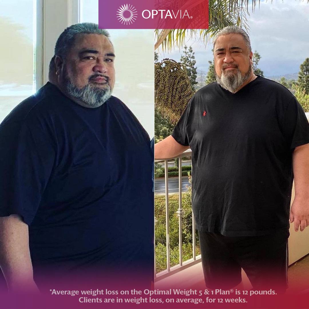 OPTAVIA - Let’s talk beyond the scale🌟. OPTAVIA Community...