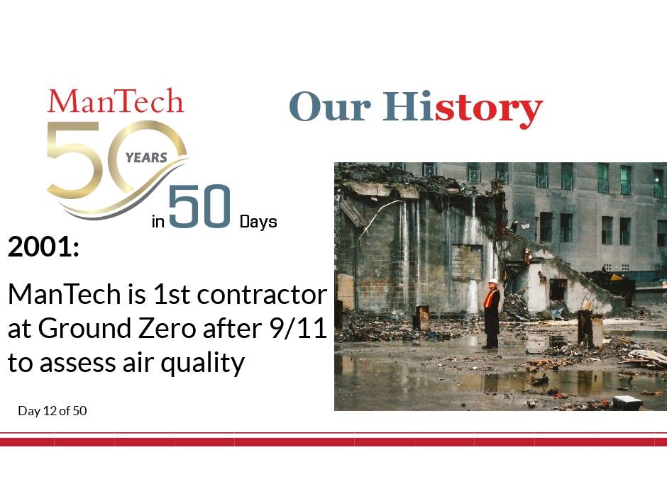 ManTech - 218 Photos - 40 Reviews - Science, Technology & Engineering ...