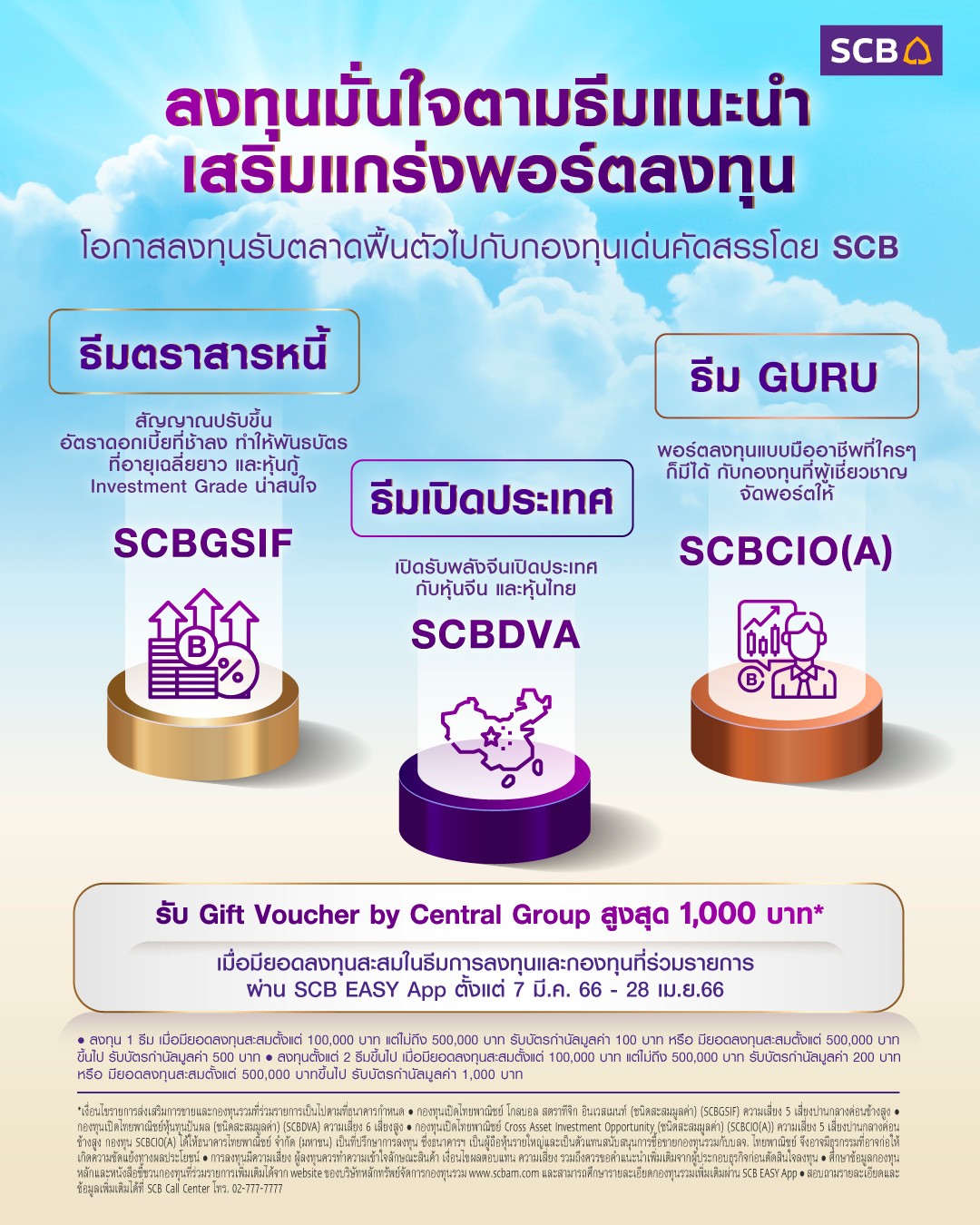 SCB Thailand - ลงทุนมั่นใจตามธีมแนะนำ เสริมแกร่งพอร์ตลงทุน... | Facebook