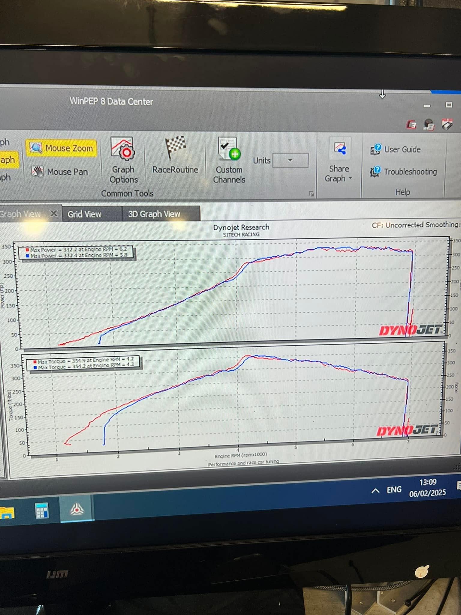 Sitech Racing | Dunfermline