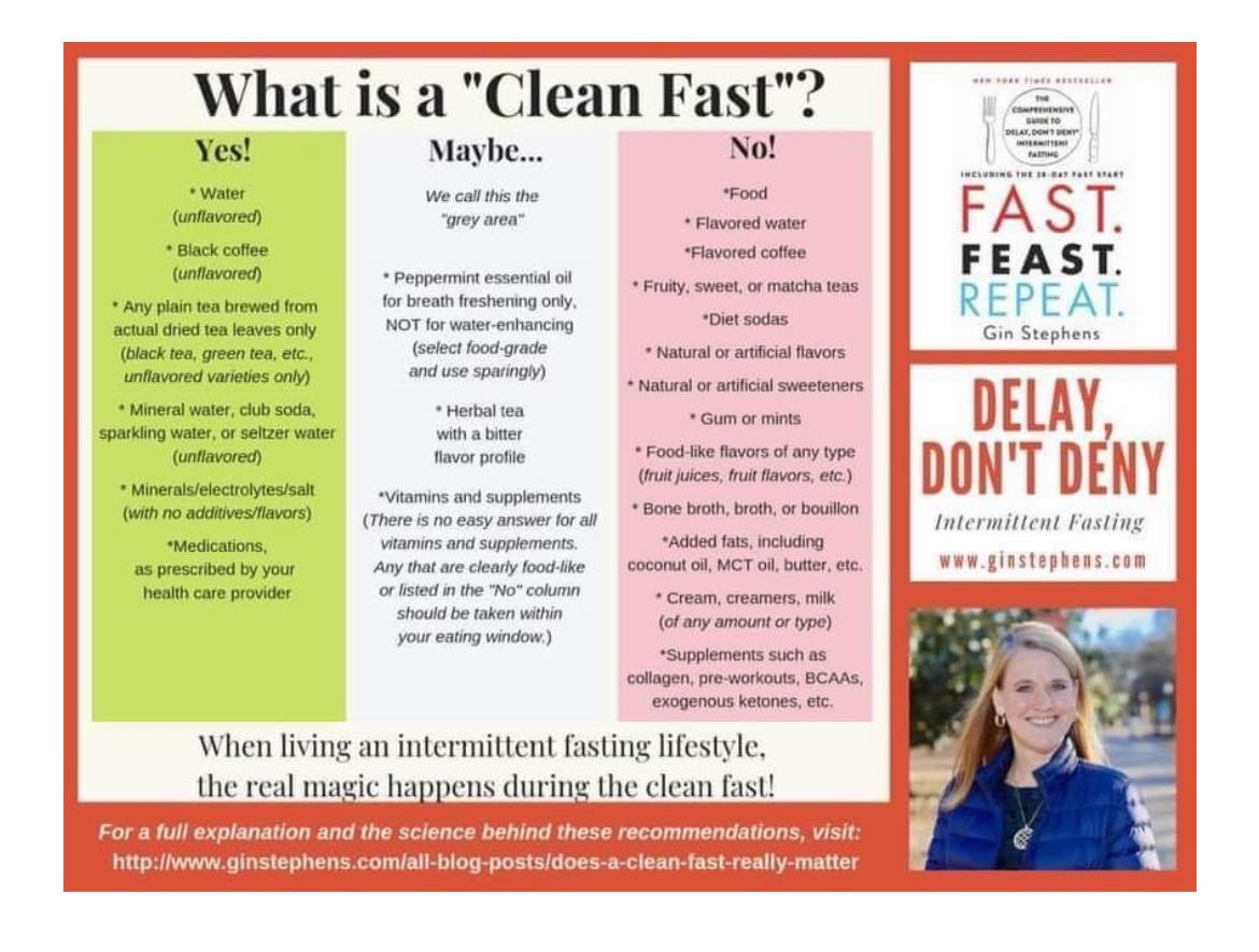 Intermittent Fast with Wendy | Facebook