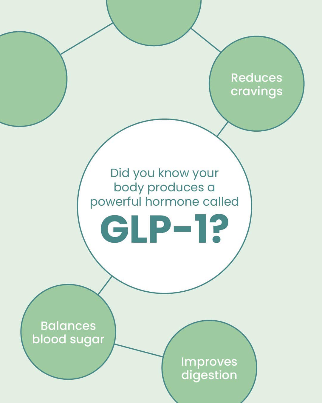 How to avoid depression and low libido on GLP-1 medications like Ozempic and tirzepatide?