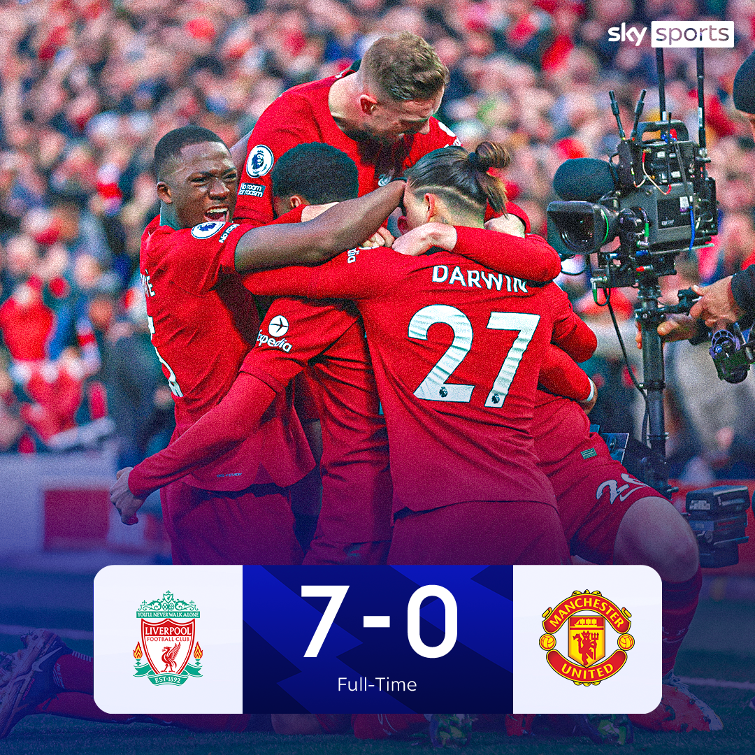 liverpool man utd