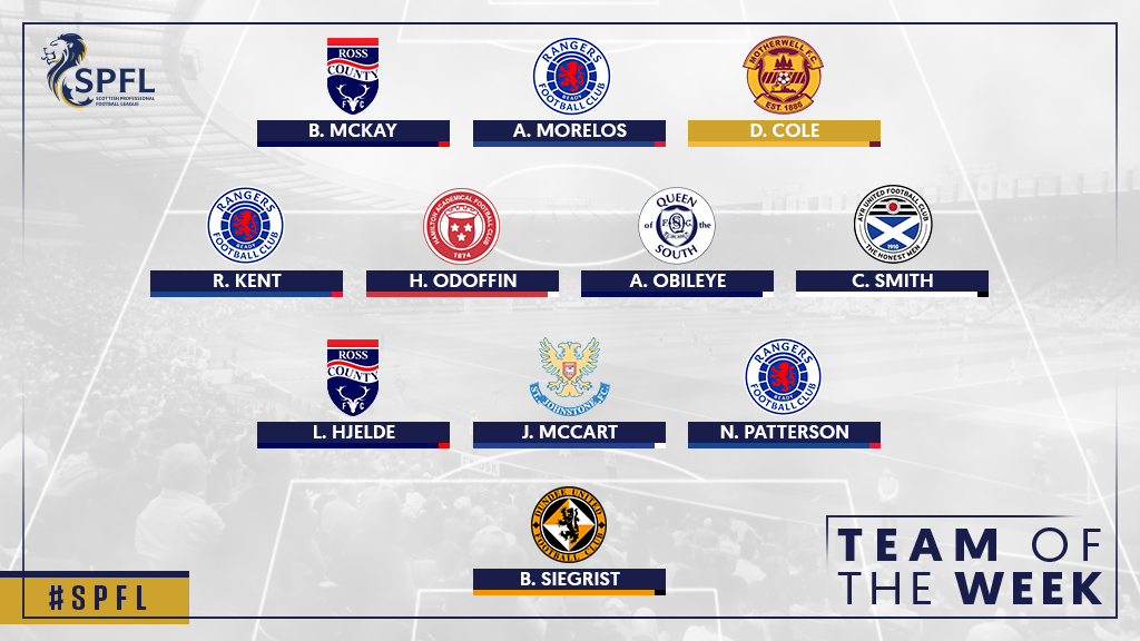 SPFL - 🌟 Motherwell FC's Devante Cole has been named as... | Facebook