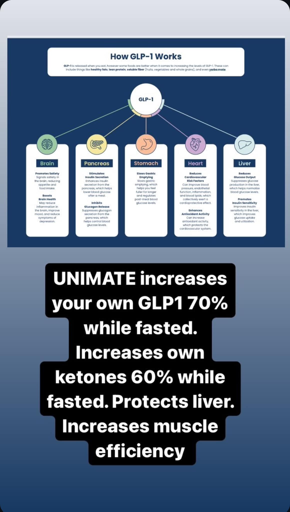 What will Weight Watchers do with compounded GLP-1s after May?
