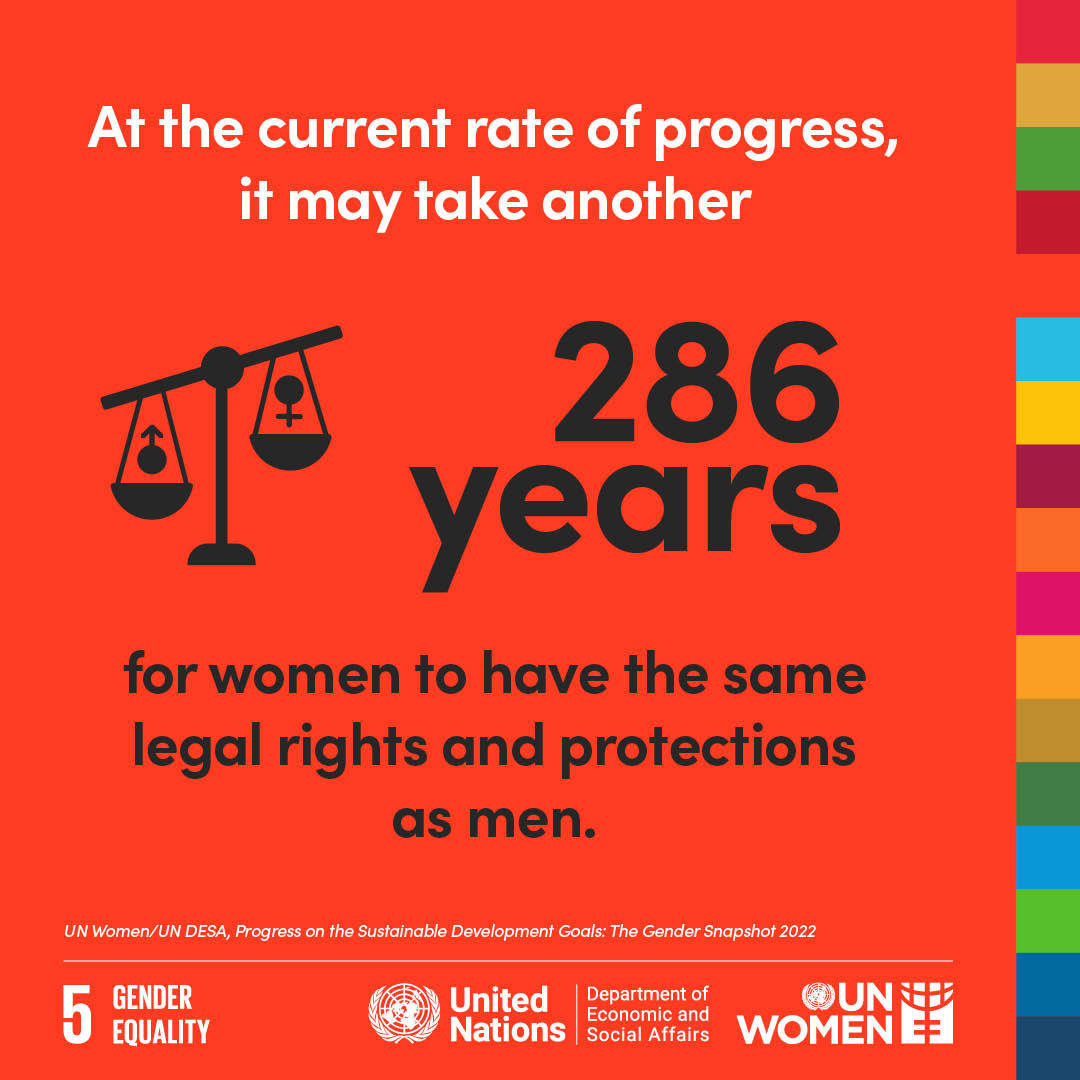 United Nations - Women & girls represent half of the... | Facebook