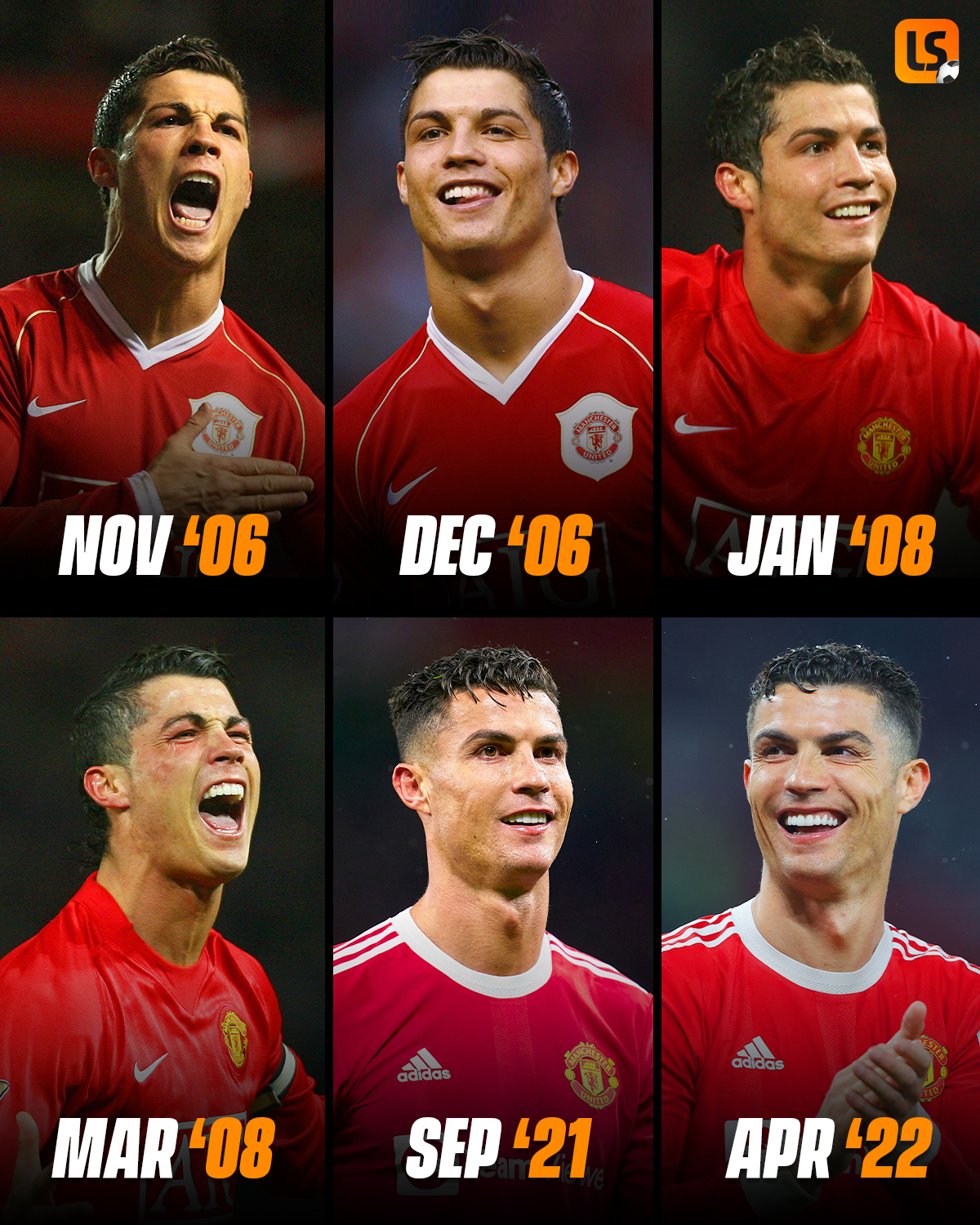 Cristiano Ronaldo Then And Now