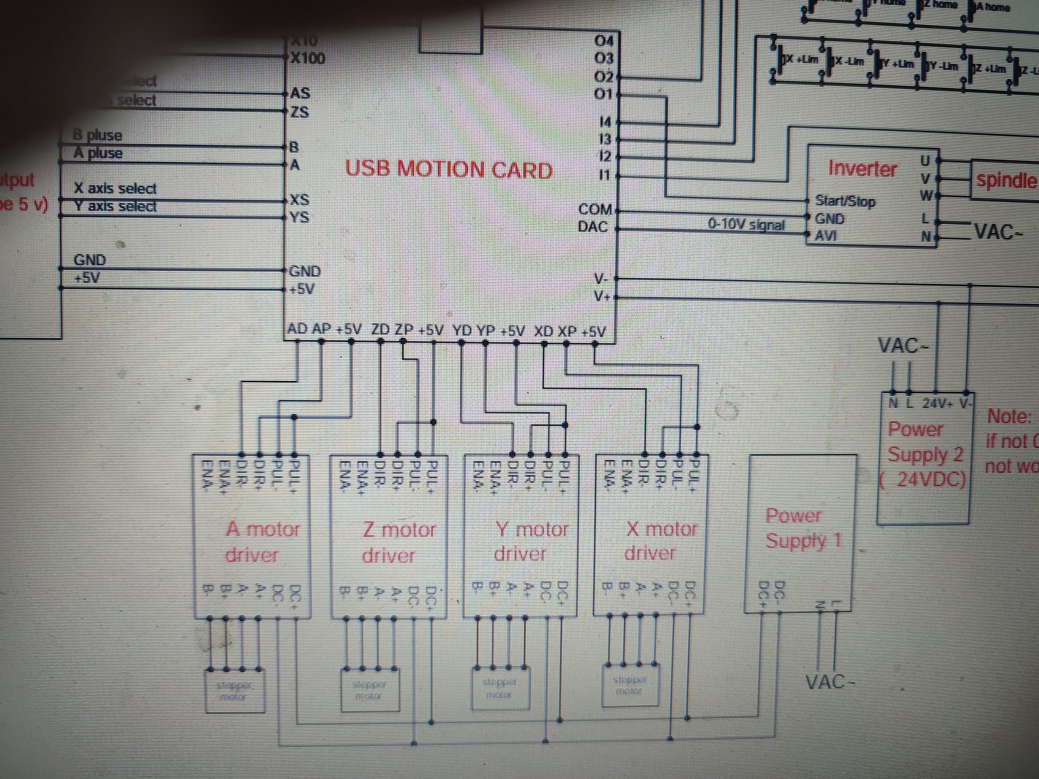 Hi, kat steppers. Do tou know what polarization is the 9V plug