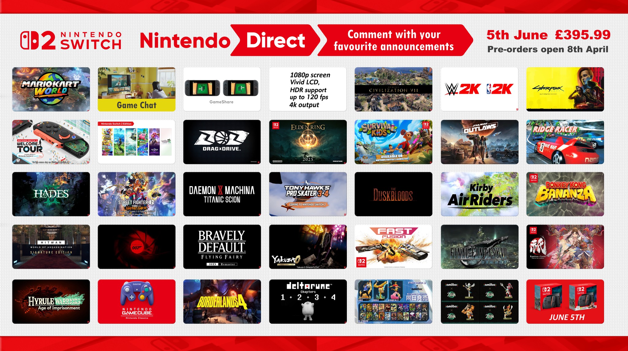 Nintendo Switch 2 + Mario เหลือ 13,xxx