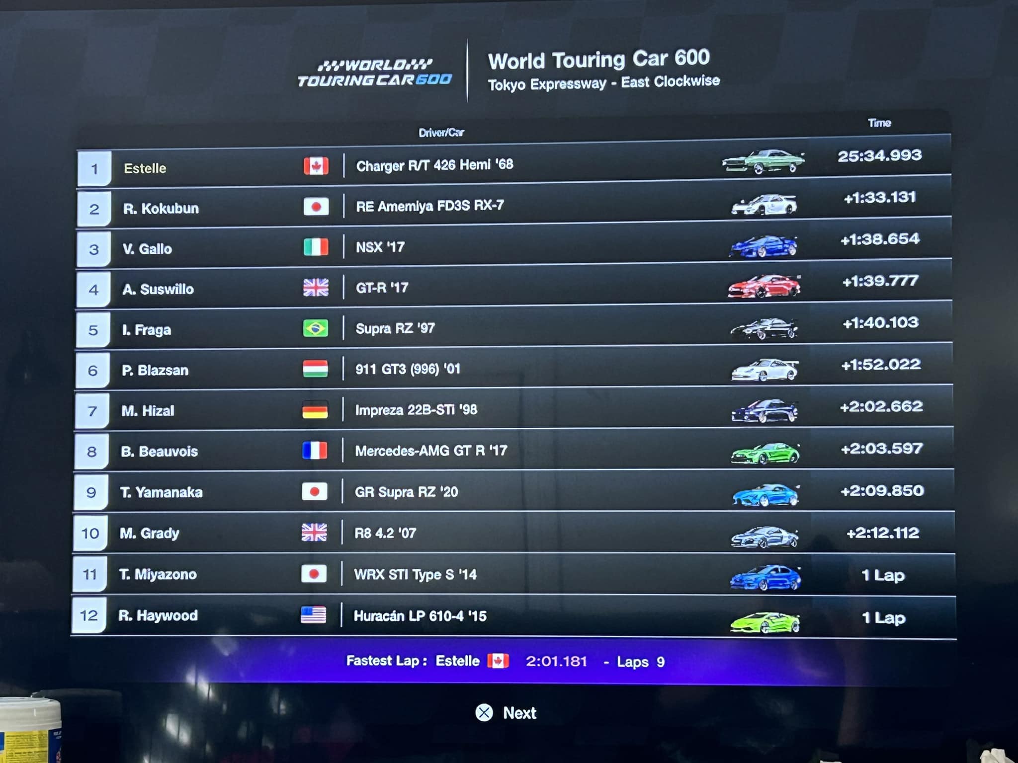What are the rules for getting a clean race bonus in Tokyo
