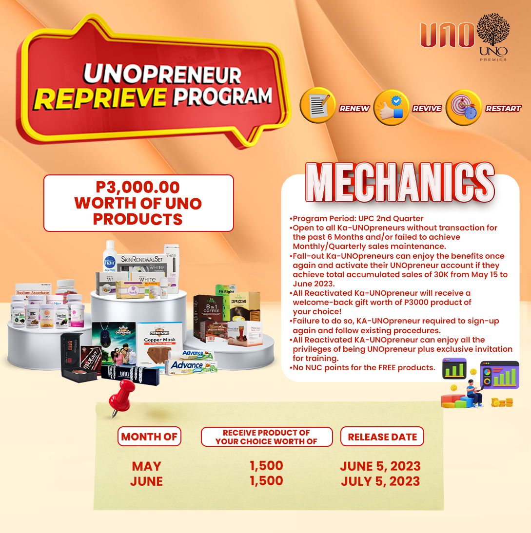 Unlimited Network of Opportunities Intl. Corp. (Official Site) - Good ...