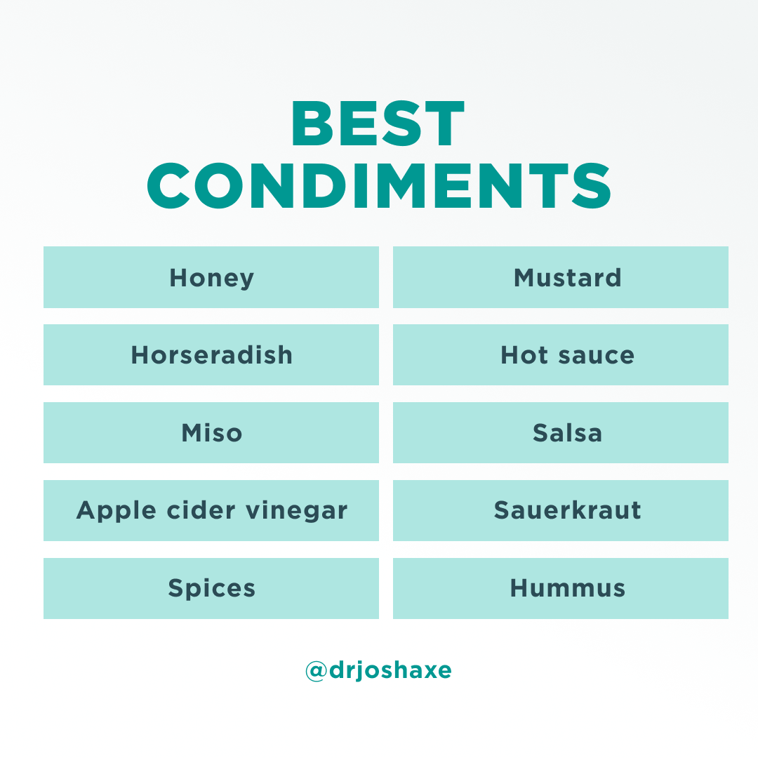 Dr. - There’s no doubt that condiments make our food more delicious ...