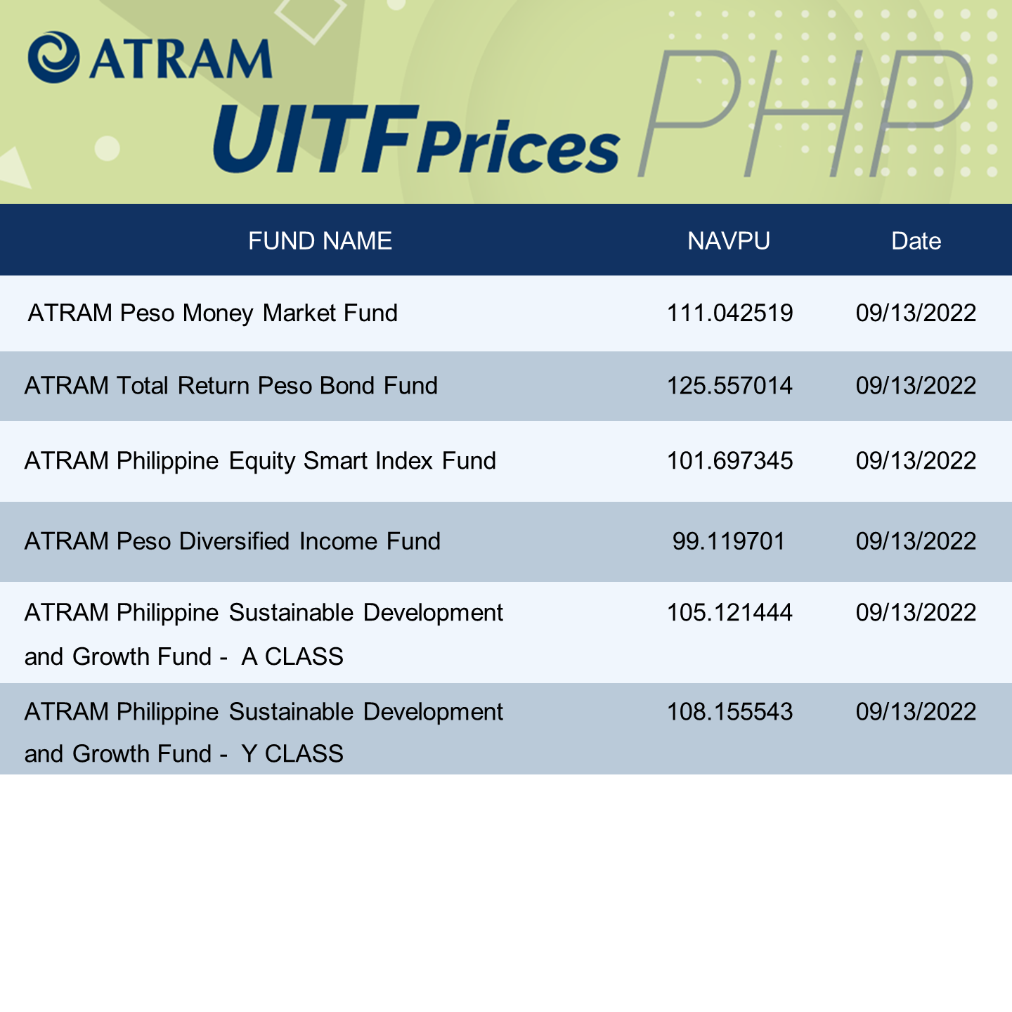 ATRAM Group - ATRAM Group added a new photo.