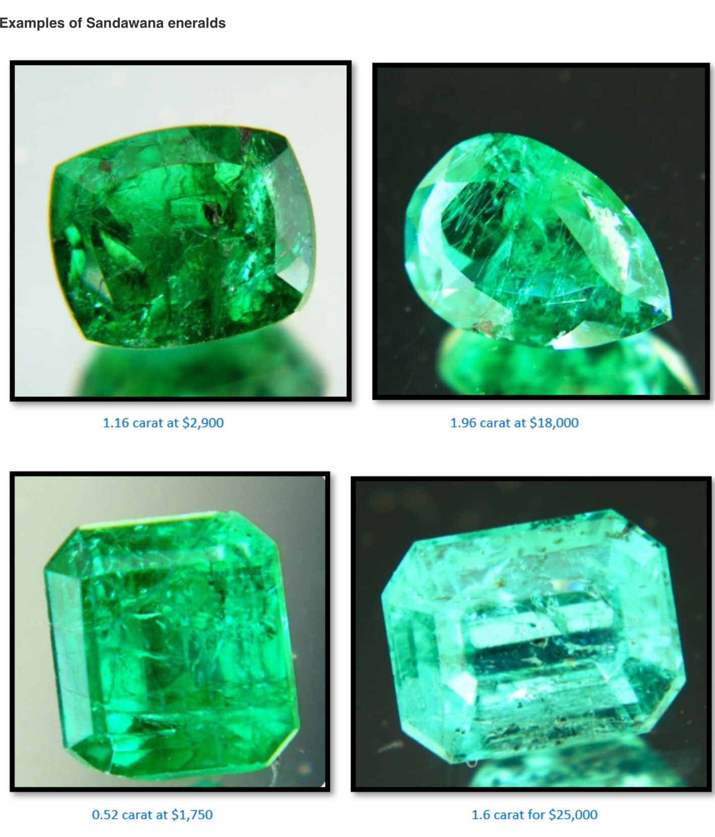 Rhodesian emeralds, the best in the world. Still being mined in 