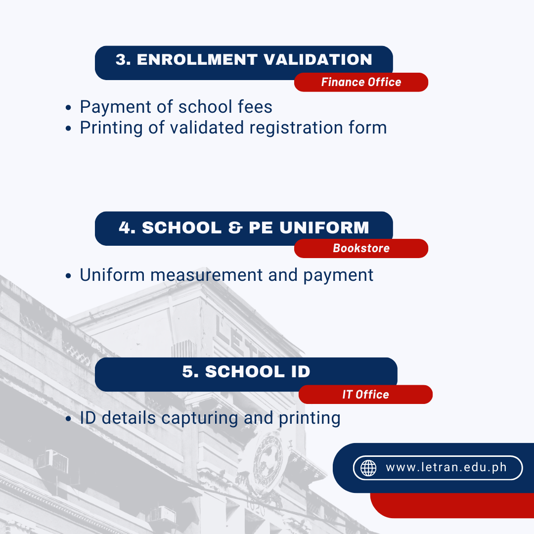 ITSD Letran-Manila