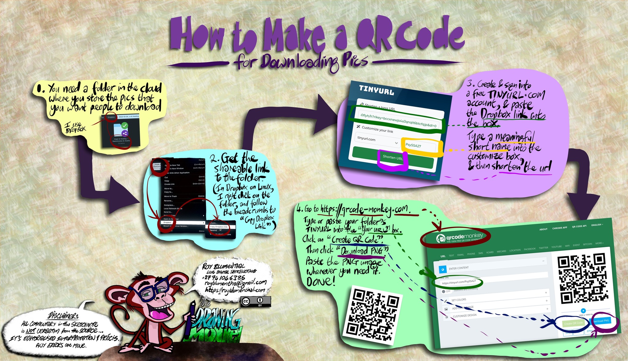 Roy Blumenthal: Visual Facilitation/Sketchnoting/Coaching added a new ...