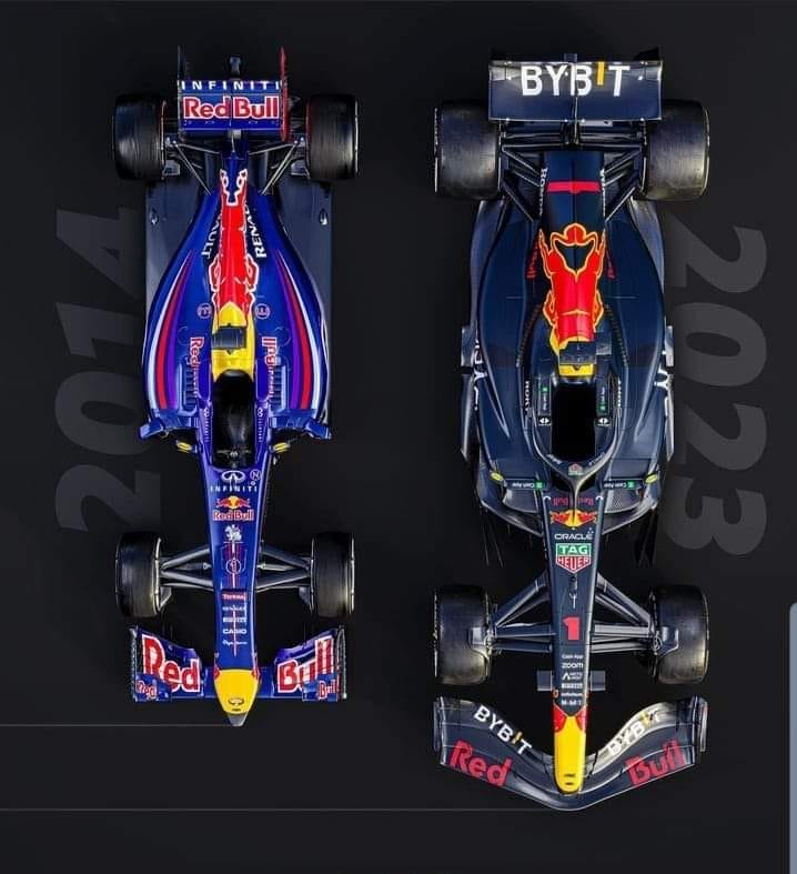 Size comparison between 2014 and 2023 F1 cars