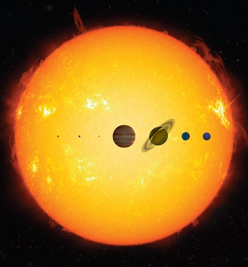 Fabiana - # Representación que muestra los ocho planetas de nuestro ...