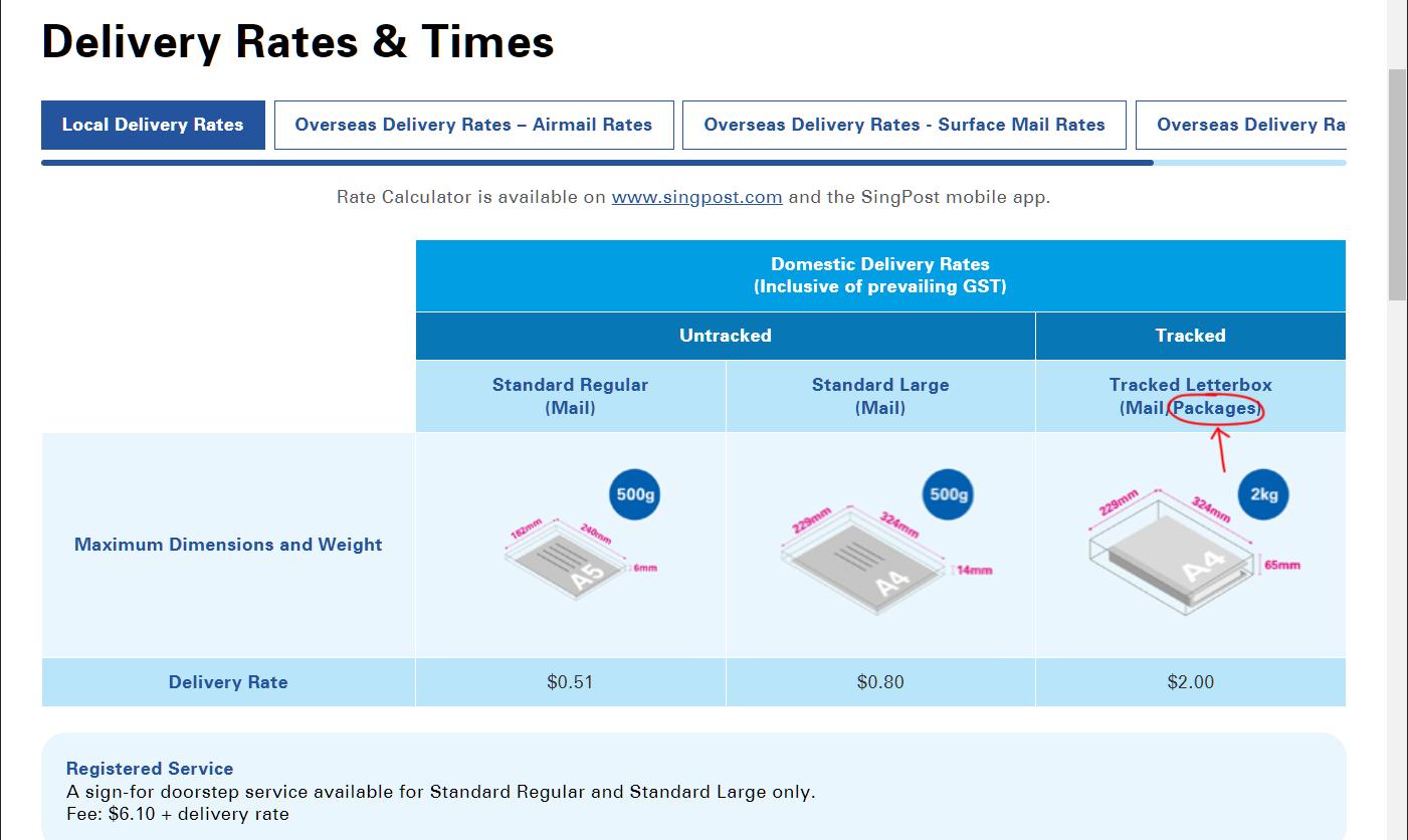 COMPLAINT SINGAPORE | Singpost lost the parcel, yet only can compensate ...