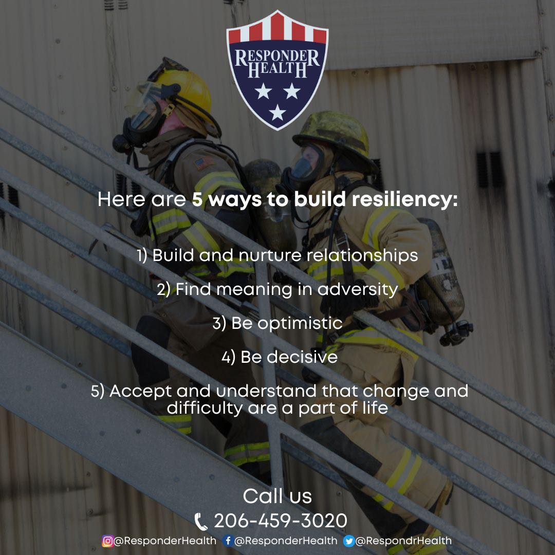 Safe Call Now - Build up your resilience with these 5... | Facebook