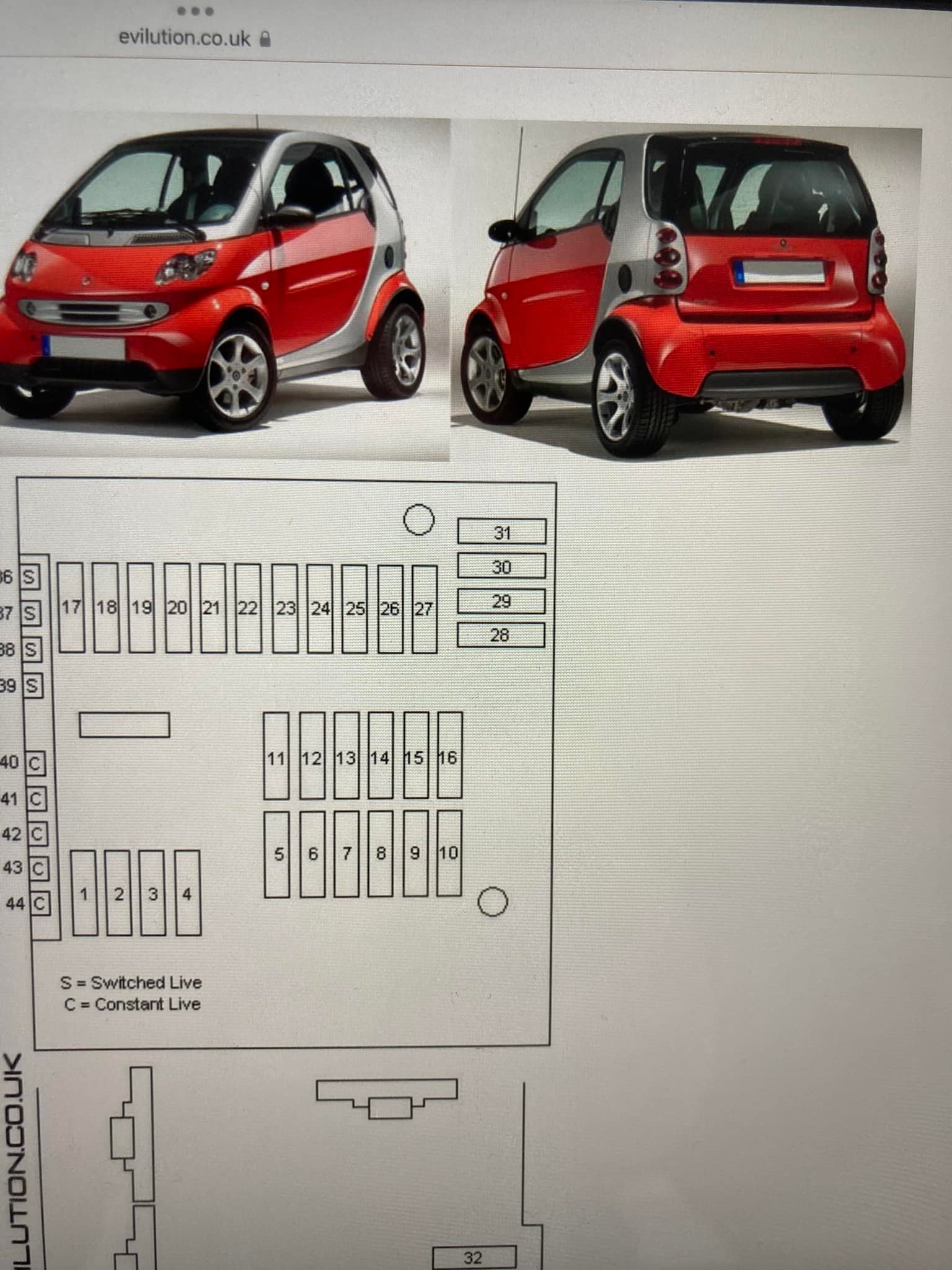 smart car cigarette lighter fuse Where is the fuse box in a 2016 Smart Fortwo 451 Prime?