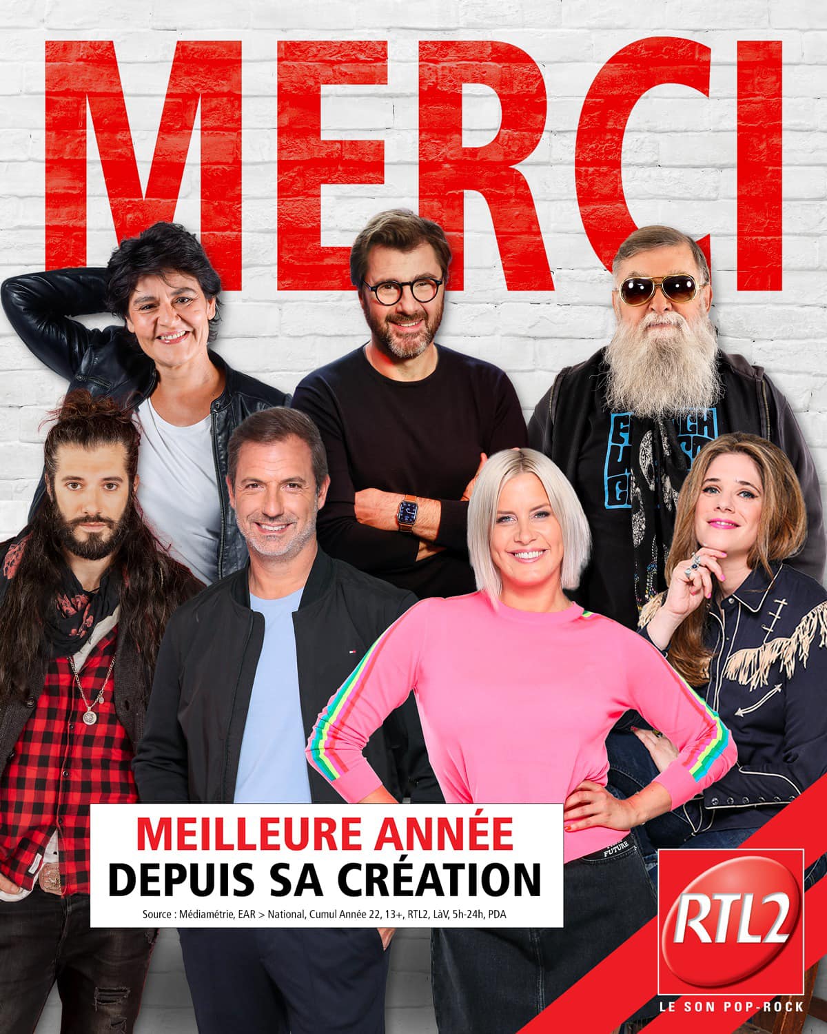 RTL2 - 🔴🎙️ Meilleure année pour RTL2 depuis sa création !... | Facebook