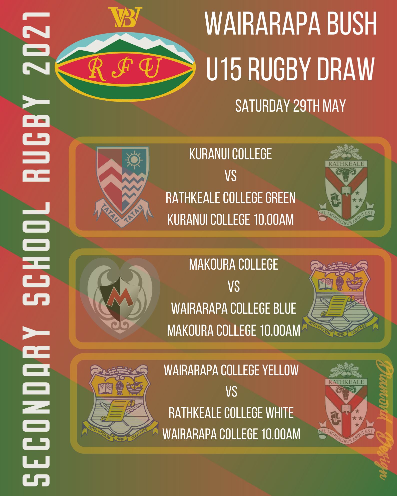 Wairarapa Bush Rugby Union - Saturdays College Under15s Draw 29th May ...