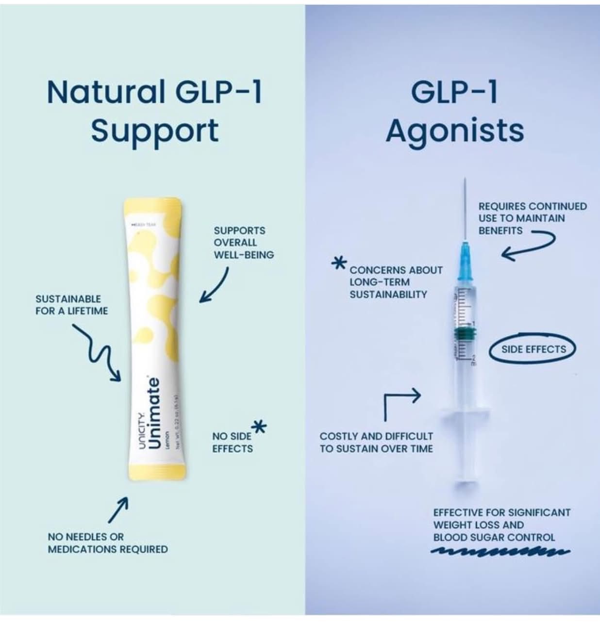Shared earlier this week: GLP-1 physiology and pharmacology along the #gut-brain axis As part of the JCI's Review Series on Clinical Innovation and Scientific Progress in GLP-1 Medicine, Lisa R. Beutler summarizes