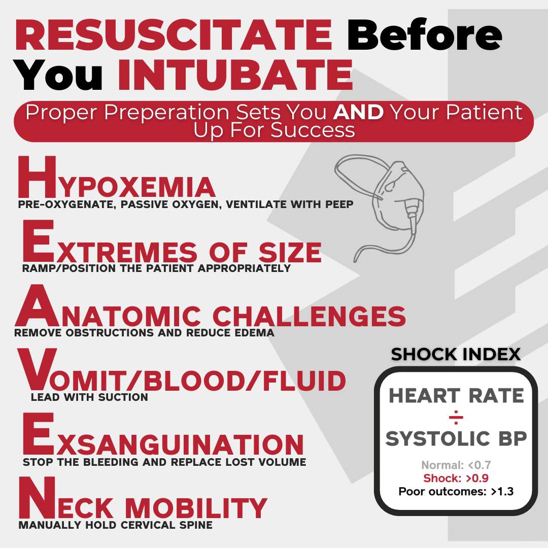 Caduceus EM & Critical Care FOAM | # **🩺****Airway management in ...