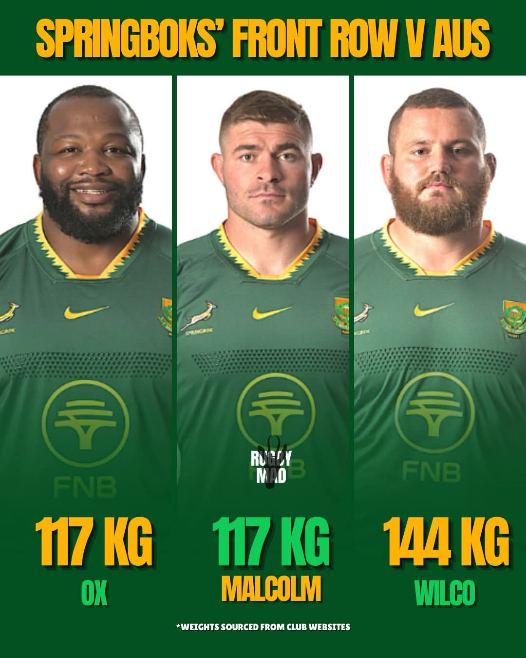 Rugby Rebel | Springbok front row | Facebook