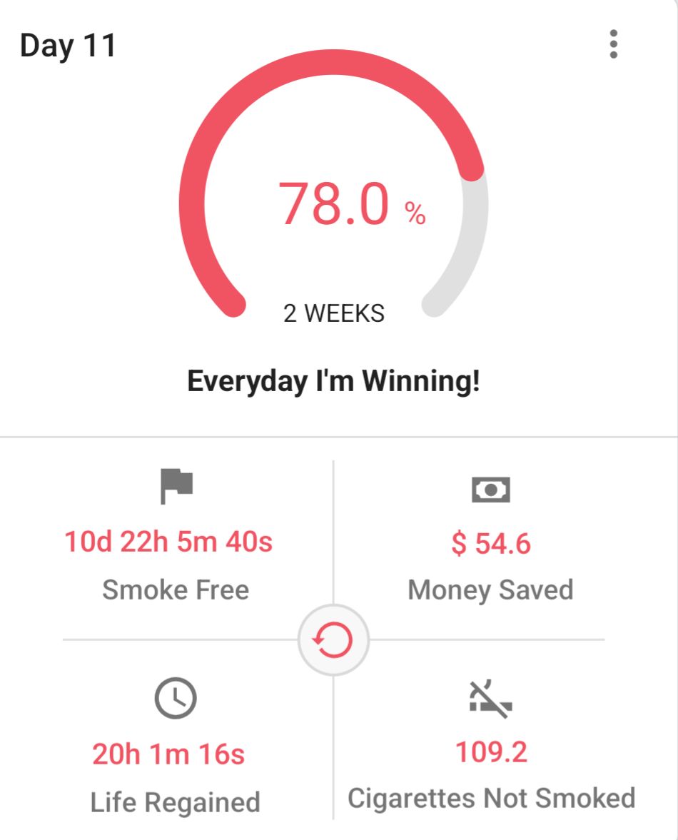 35 days without smoking cigarettes Powerful new ads mark the 5th year of the successful 
