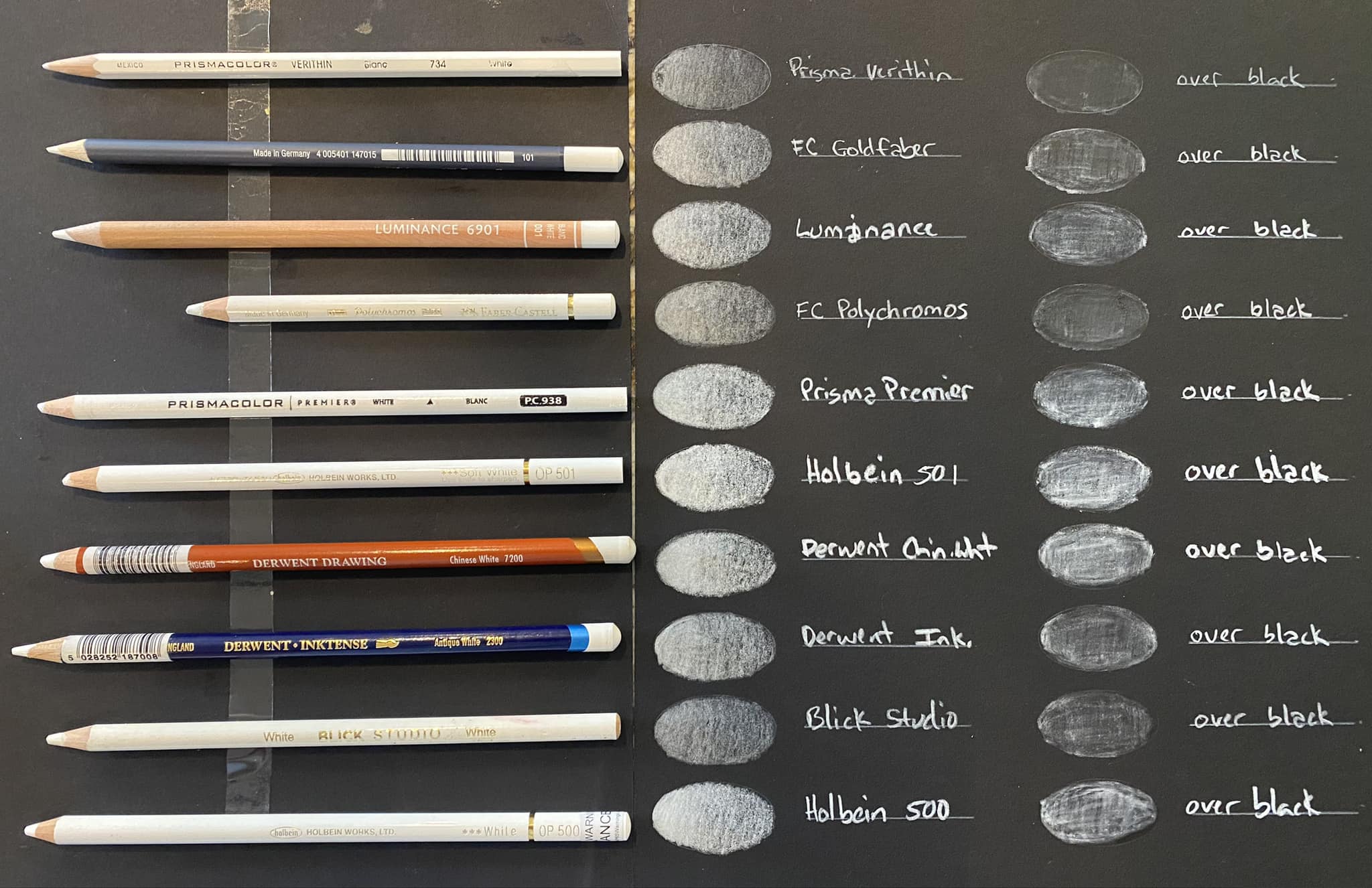Best black markers for covering Prisma colors